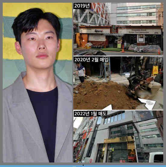 外网爆料柳俊烈视频,揭秘明星私生活片段  第1张