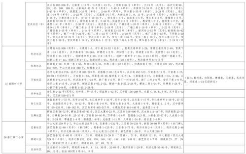 老挝酸菜爆料视频大全最新,视频大全带你领略地道风味  第2张 老挝酸菜爆料视频大全最新,视频大全带你领略地道风味  第2张