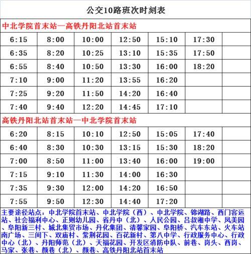刘羽禅技能爆料表最新,觉醒之力,战意盎然!