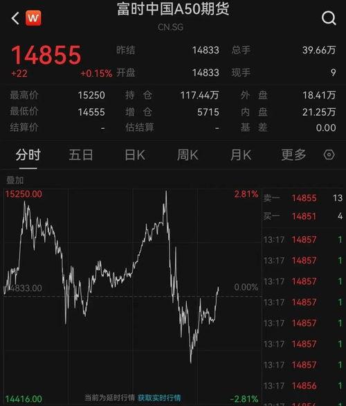 港股最新爆料消息,揭秘神秘内幕,股价波动背后的真相!  第2张 港股最新爆料消息,揭秘神秘内幕,股价波动背后的真相!  第2张