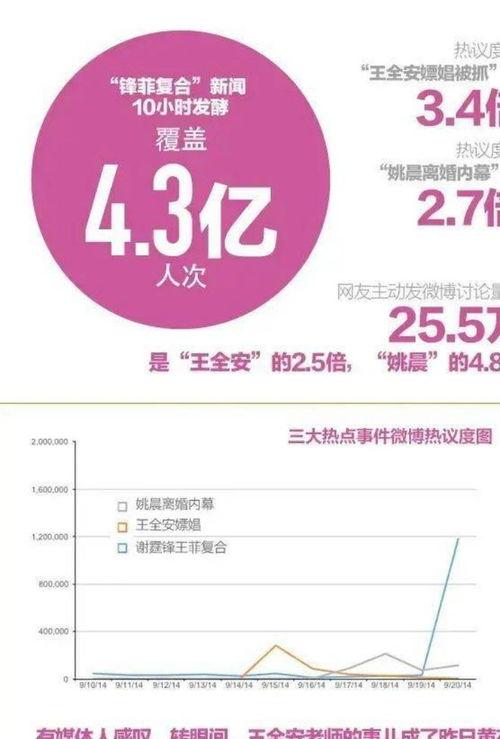 娱圈爆料新闻,明星幕后故事大曝光  第2张 娱圈爆料新闻,明星幕后故事大曝光  第2张