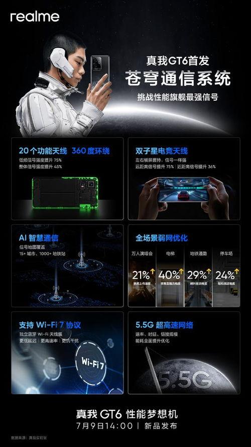 真我GT6最新爆料,揭秘旗舰新机核心亮点与性能突破  第2张 真我GT6最新爆料,揭秘旗舰新机核心亮点与性能突破  第2张
