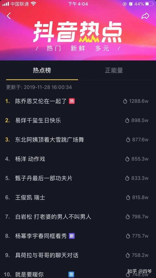 抖音短视频热点爆料,揭秘短视频背后的热门爆料!  第2张 抖音短视频热点爆料,揭秘短视频背后的热门爆料!  第2张