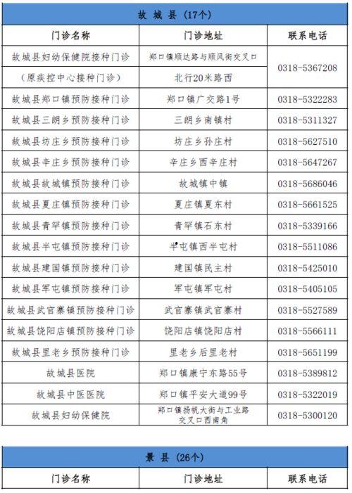 迦南潜能怎么点最新爆料,揭秘全新点法与升级攻略  第3张