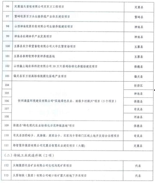 长垣市最新热搜爆料事件,揭秘最新爆料背后的真相与影响  第2张 长垣市最新热搜爆料事件,揭秘最新爆料背后的真相与影响  第2张
